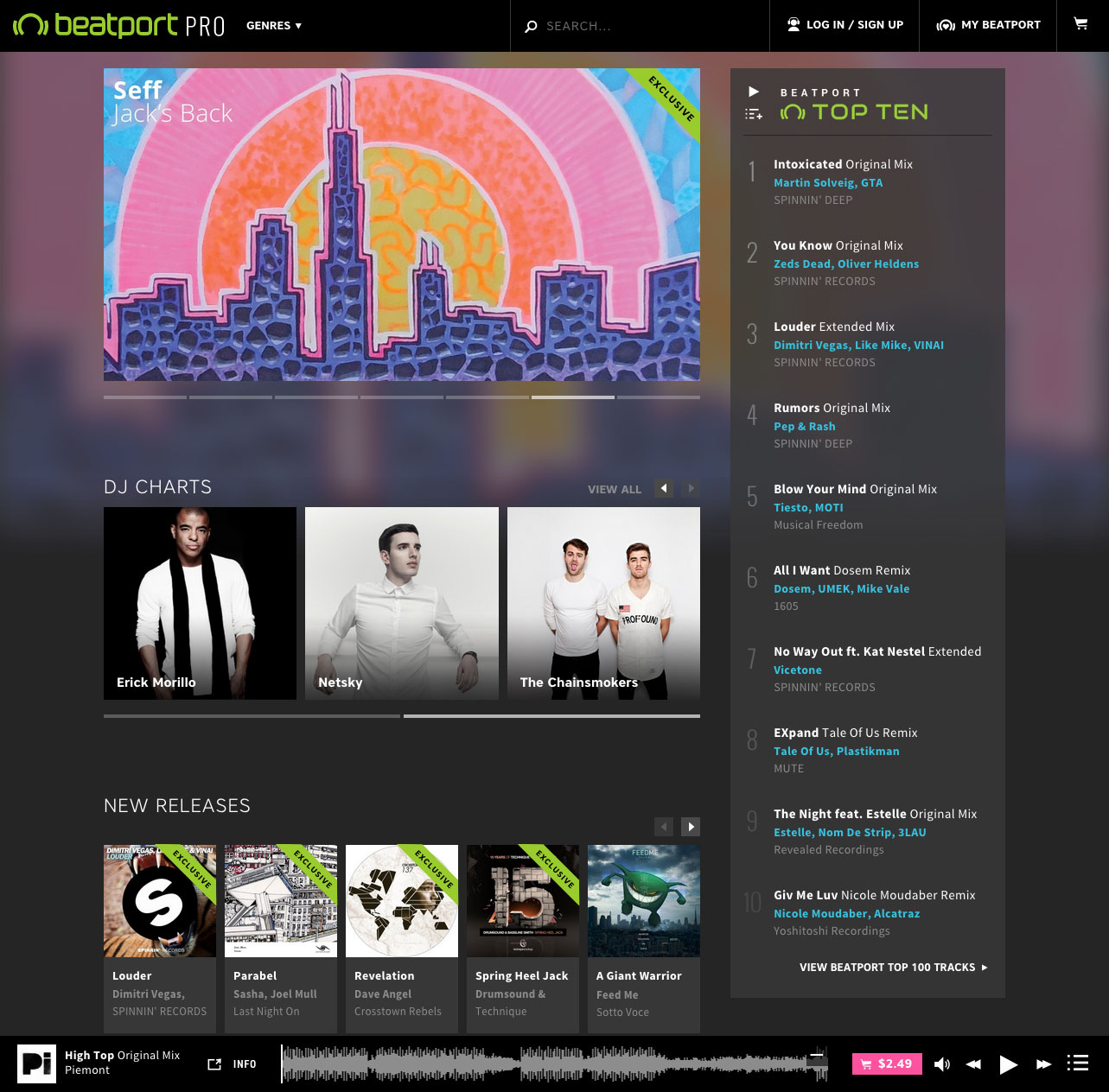 beatport pro login